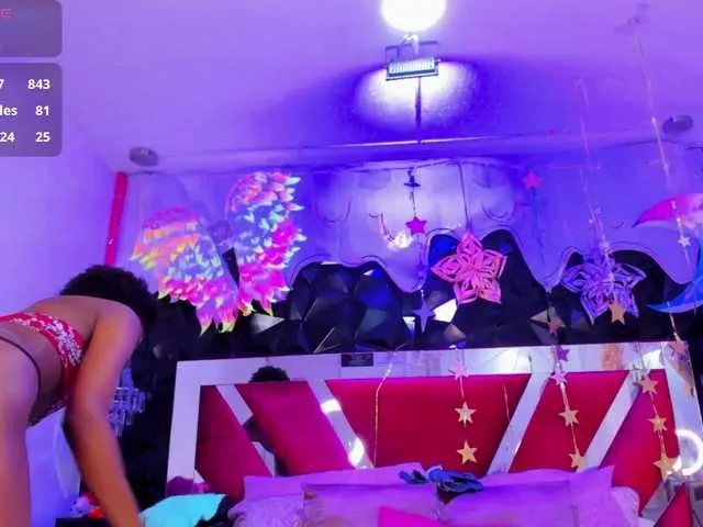 Freechat AnnieSanz on BongaCams