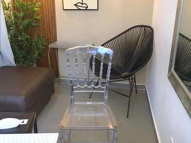 Sweet Sharlotte-Milk from BongaCams Sharlotte-Milk from BongaCams