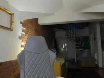 alice_ginger on Chaturbate