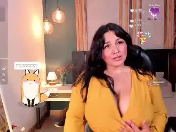 ana_coral on Chaturbate