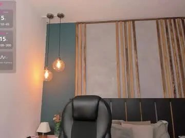 ana_coral on Chaturbate