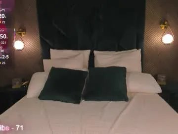 anna_way on Chaturbate