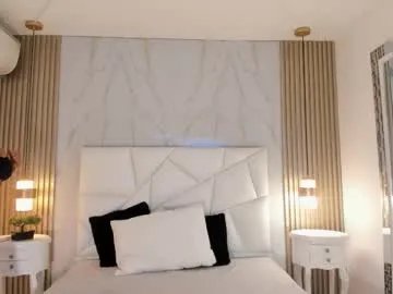 belacampbell on Chaturbate