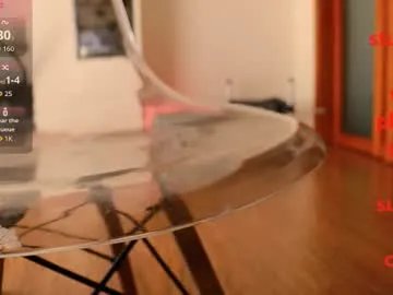 Freechat calabadi on Chaturbate