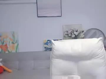 Chaturbate Candy8998 candy8998 from Chaturbate