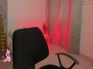 candy__rosee on Chaturbate 