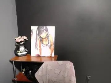 cute_minx on Chaturbate