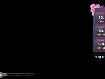 dannia_13 on Chaturbate 