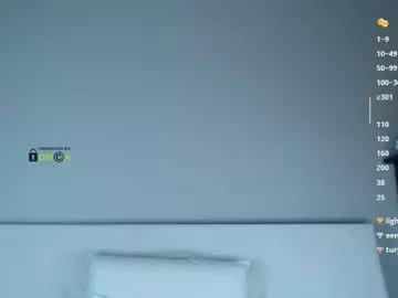 dia8 on Chaturbate 
