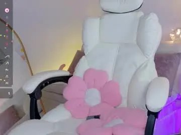 emmy_candy_18 — "If you want this to level up... tokens are the key " - Multi Goal: fingers in pussy [250tk each Goal] #lovense #anal #latina #new #squirt