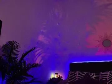 Private gwenhilton on Chaturbate