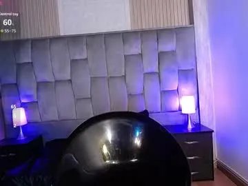 Freechat honey_dark on Chaturbate