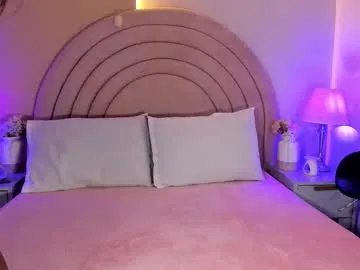 kikiisweet on Chaturbate