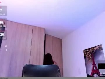 maggiebrownn on Chaturbate