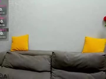 maybe_mia on Chaturbate