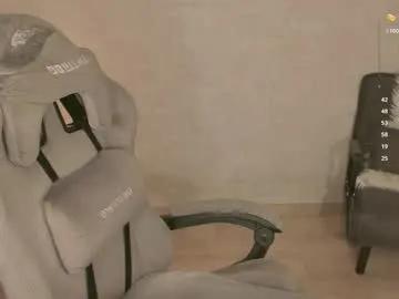 miroslava_lime on Chaturbate