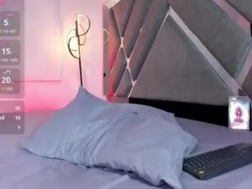 molly_sweetlove on Chaturbate 