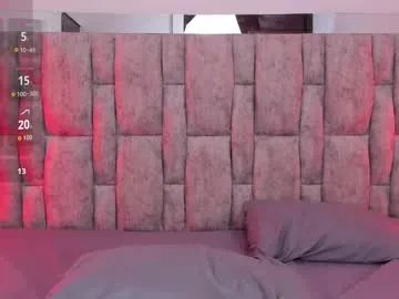 molly_sweetlove on Chaturbate 