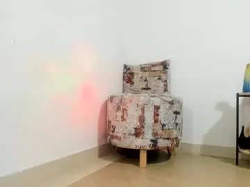 nicolett_aa on Chaturbate