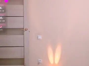 not_nakedcat on Chaturbate