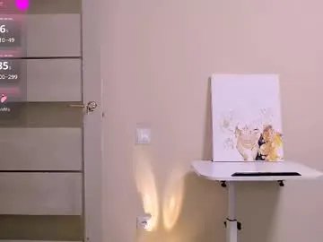 not_nakedcat on Chaturbate