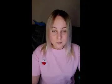 not_nakedcat on Chaturbate