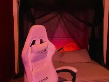 pamelaascott on Chaturbate