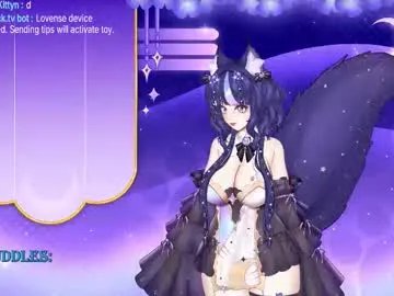 sassykittyn on Chaturbate