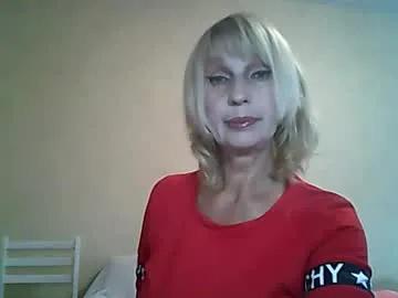 Freechat sexybabyforyou on Chaturbate