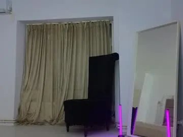 sweetscribe on Chaturbate