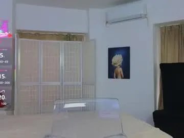 sweetscribe on Chaturbate