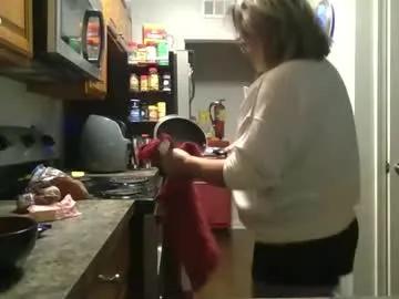 Admire Chaturbate's Sweetsugar1979 sweetsugar1979 from Chaturbate