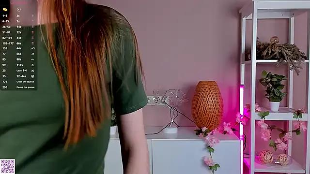 Slutty LittleCutieSandy from StripChat LittleCutieSandy from StripChat