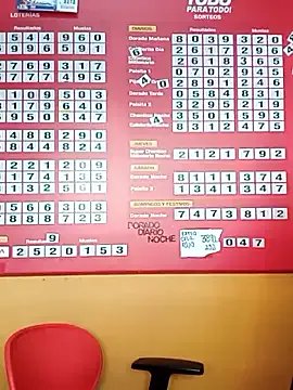 Naicollsxxx on StripChat