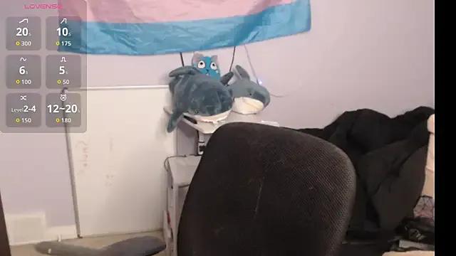 Watch StripChat's Tgirlmelody tgirlmelody from StripChat