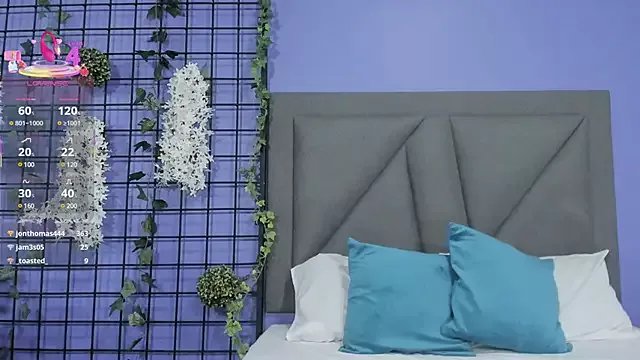 VictoriaNoah_ on StripChat